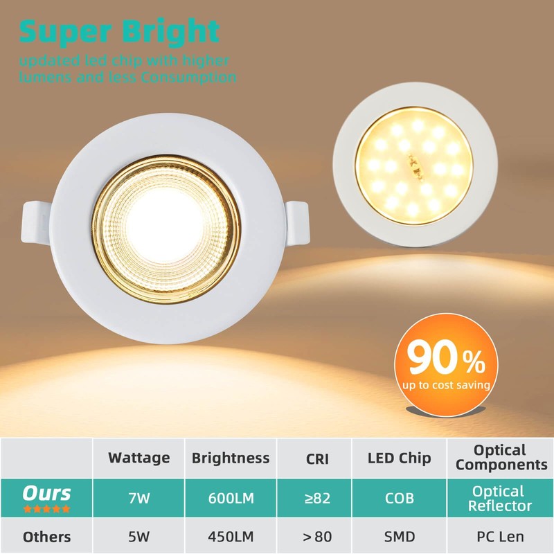 Set of 6 LED Recessed Spotlights, 7 W, Ultra Flat,