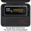 Replacement for HULKMAN Alpha100 Jump Starter Hard Carrying Case by