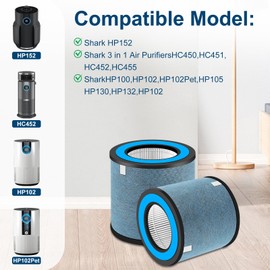 Doifyn HP152 Replacement Filter 2 Pack Compatible with Shark HP100 HP102,HP132,HP152, HP102PET & HC450, HC451, HC452, HC455 Air Purifier,Compare Part # HE1FKPET, HE1FKBAS