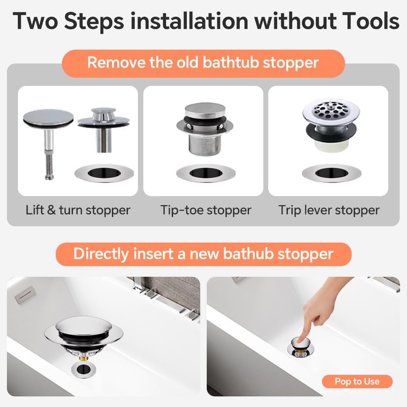 HAOMIAO Universal Pop-Up Bathtub Stopper with Clog-Proof Strainer, Bath Drain
