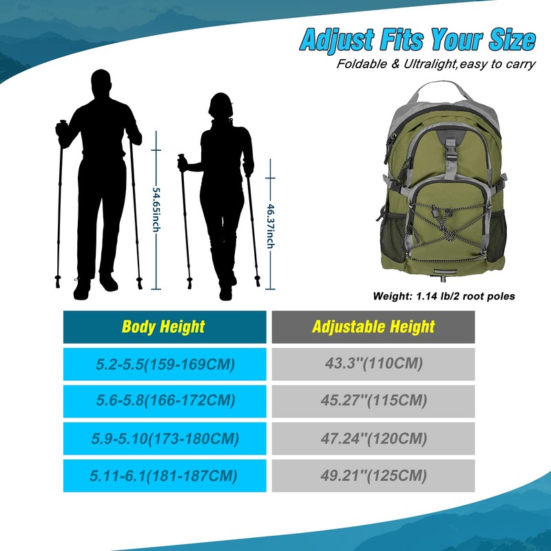 Beedove Ultralight Aluminum Trekking Poles, Hiking Poles with Anti-Shock and