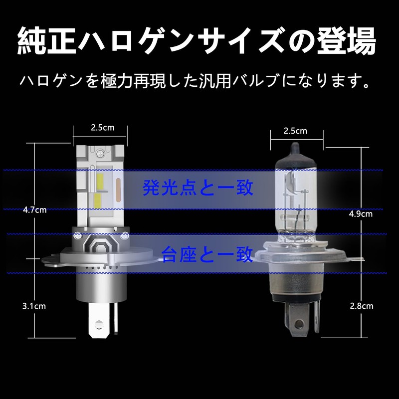 CIWENDAN H4 Hi/Lo LED Headlight, Explosive Light, 18,000 LM, Compatible