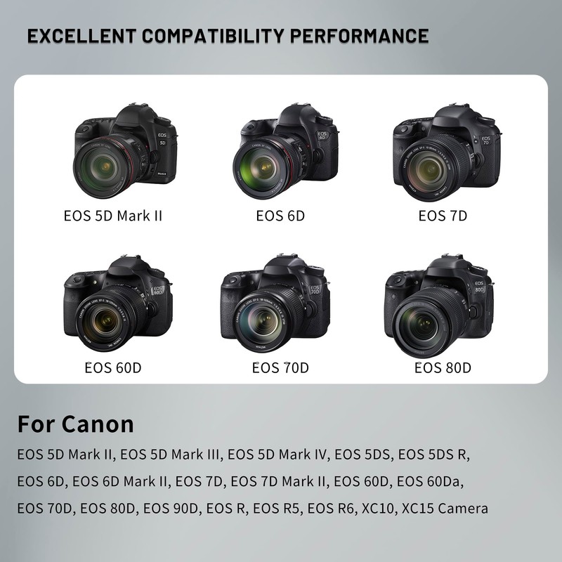 3-Pack LP-E6 LP-E6N Battery with Triple Charger for Canon EOS