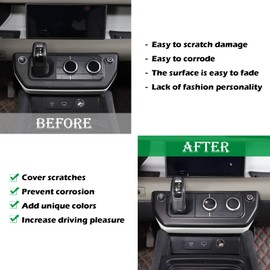Car Center Control Panel Frame Cover & Air Conditioning Switch Panel Inner Trim Accessories for Land Rover Defender 110 2020 2021 2022 2023 (Matte Black)