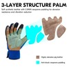 Vgo 1Pair Gardening Gloves Men,Safety Work Gloves,Puncture-proof,Thornproof,Touchscreen(M,Blue,SL7475)