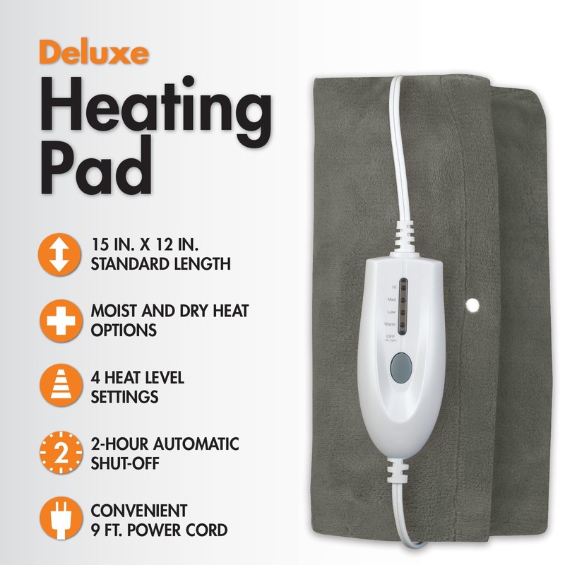 TheraCare Deluxe Heating Pad | Moist & Dry Heat |