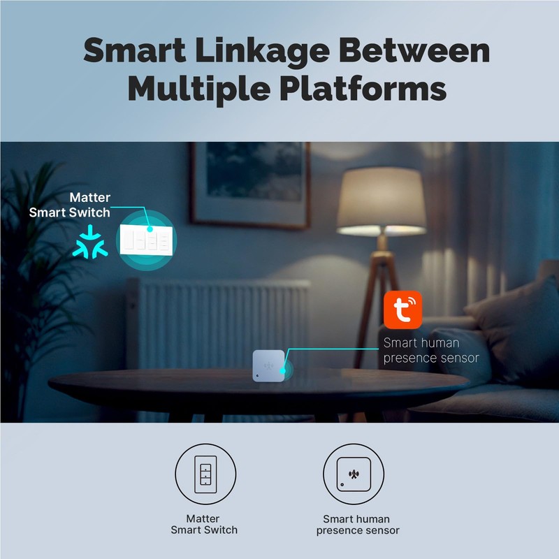 Swokely Matter WiFi Smart Light Switches, Netural Wire Required, 2.4GHz