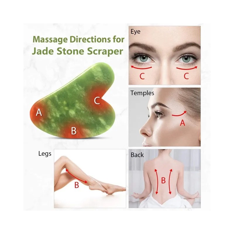 Rodillo De Masaje Facial De Jade Gua Sha Rejuvenece Kit