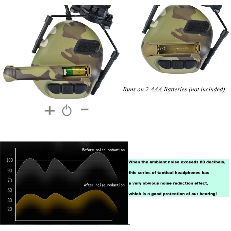 Hdlsina Helmet Mode Tactical Shooting headset + with U94 PTT
