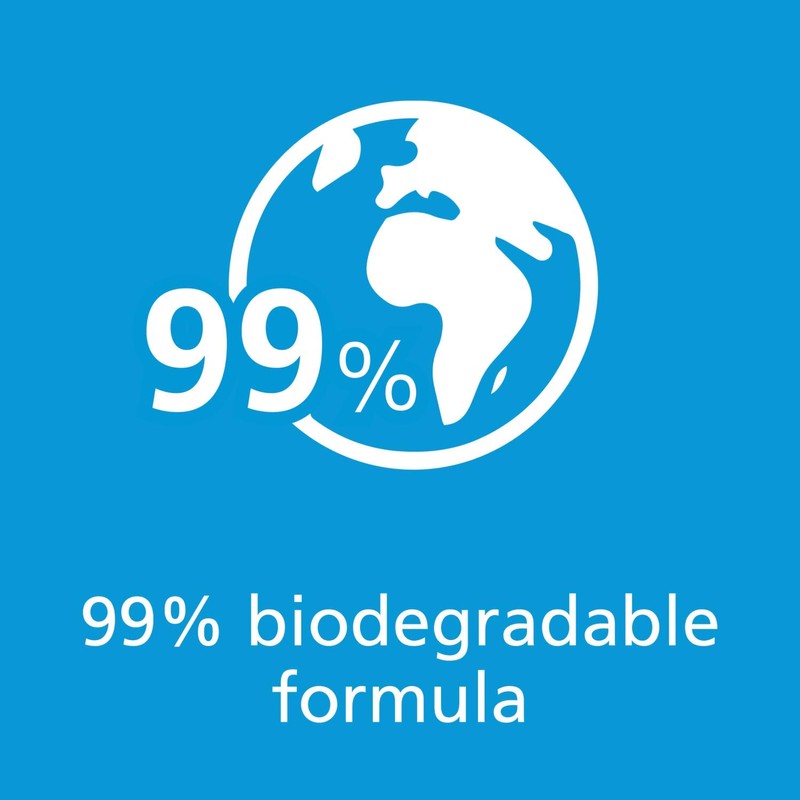 Sanex Zero% Bath Foam for Normal Skin, 500 ml