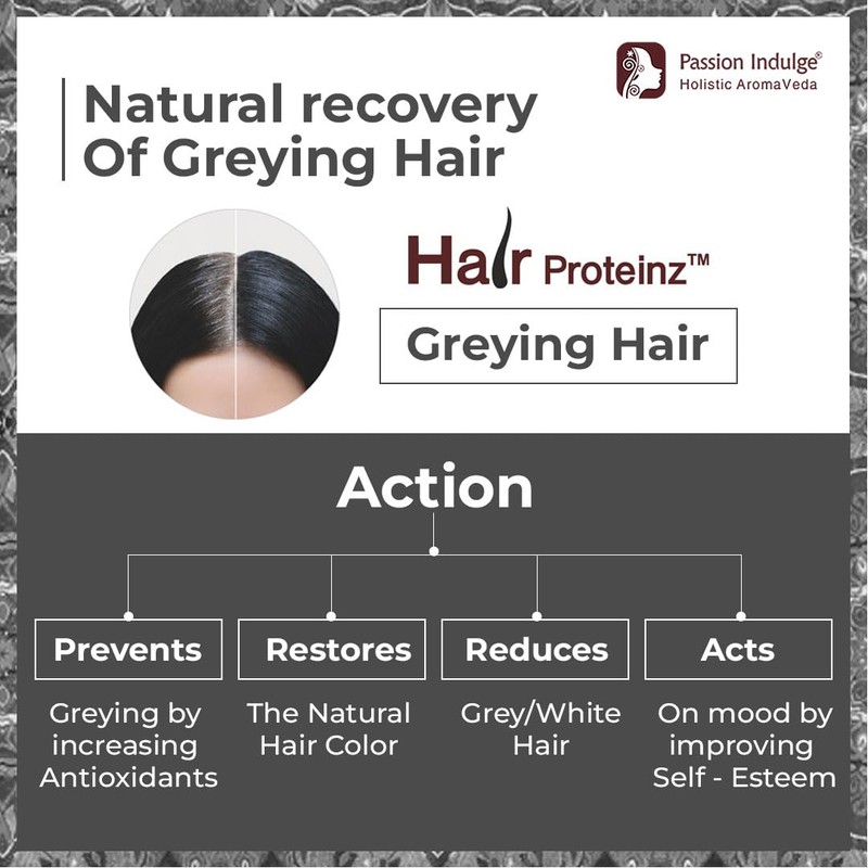 Hair Proteinz Anti Grey Hair Serum with Arcolys, Black Tea