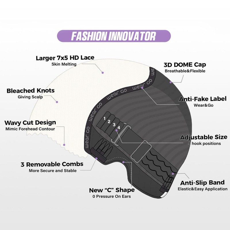 OQ Glueless Wigs Human Hair Pre Plucked Pre Cut 7x5