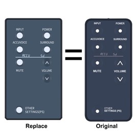 PZL New Replacement Remote Control for Zvox Multi Level AccuVoice TV Speakers & Soundbars