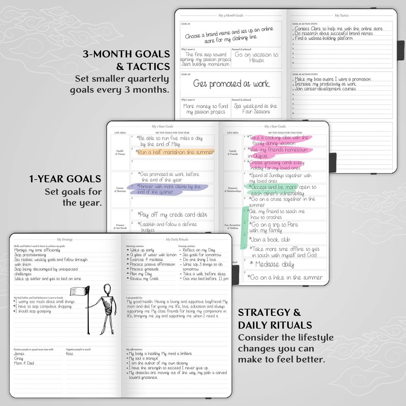 Legend Planner – Weekly & Monthly Life Planner to Hit