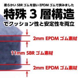 As known Treadmill, Power Rack, Weight Machine, For Pianos, Speakers, Vibration Proofing, Soundproofing, Rubber Mat, 6.9 inches (15 cm) Square, 0.6 inch (15 mm) Thick, 1 Piece