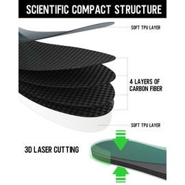 Carbon Fiber Insole 250mm Men's Size 7 / Women's 8, Carbon Fiber Shoe Inserts for Man Woman, Basketball Football Hiking Sports Insole, Orthotic Shoe Stiffener Insert for Hallux Rigidus Mortons Toe
