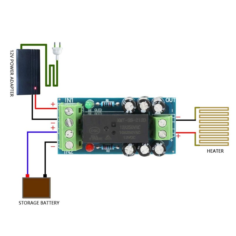 Automatic Emergency Power Switch, DC 12V 12A 150W AC Backup