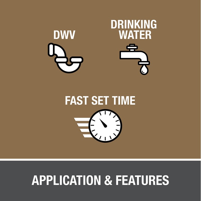 Oatey 30246 4 oz. PVC Regular Clear Cement and 4