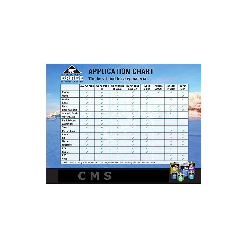 Original Barge Infinity Clear Primer by Quabaug Corp -1 Quart-