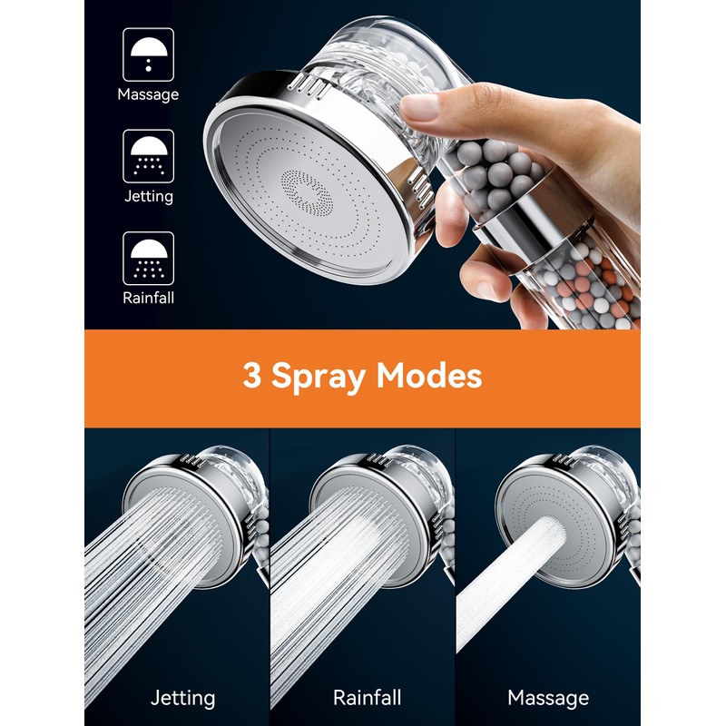 Magichome Filter Shower Head with 5-Layer Filtration, 3 Modes Powerful