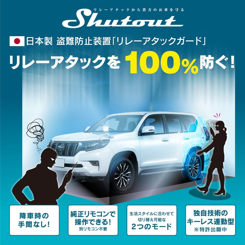 Beat-Sonic RAG02 Relay Attack Guard