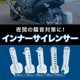 FJmark Motorcycle General Purpose Muffler, Inner Silencer, Baffle, Silencer (Silver 1.4 inches (35 mm)