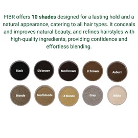Generic FIBR Hair Keratin Building Fibers, Fill In Fine and Thinning Hair for instant Full and Thick Look, Premium Hair Fibers For Both Men and Women (Black)