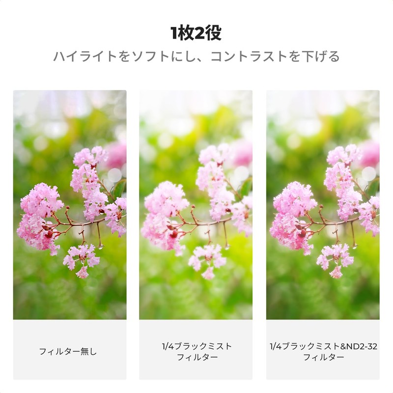 K&F Concept 49mm 1/4 Black Mist & ND2-32 Filter, Multi-Function