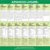 Advanced Livcare+ 60 Vegan Capsules | Added with Choline, Artichoke,