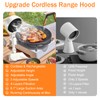 KOSGHO Portable Range Hood Exhaust Fan, 3 Speeds, Adjustable Height