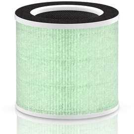 [Toxin Absorber Filter] RP-AP089B Filter Compatible with RENPHO Air Purifier Replacement Filter RP-AP089 RP-AP089-F2 for RENPHO RP-AP089W RP-AP089B RP-AP089S with H13 True HEPA Filter, RP-AP089-F1
