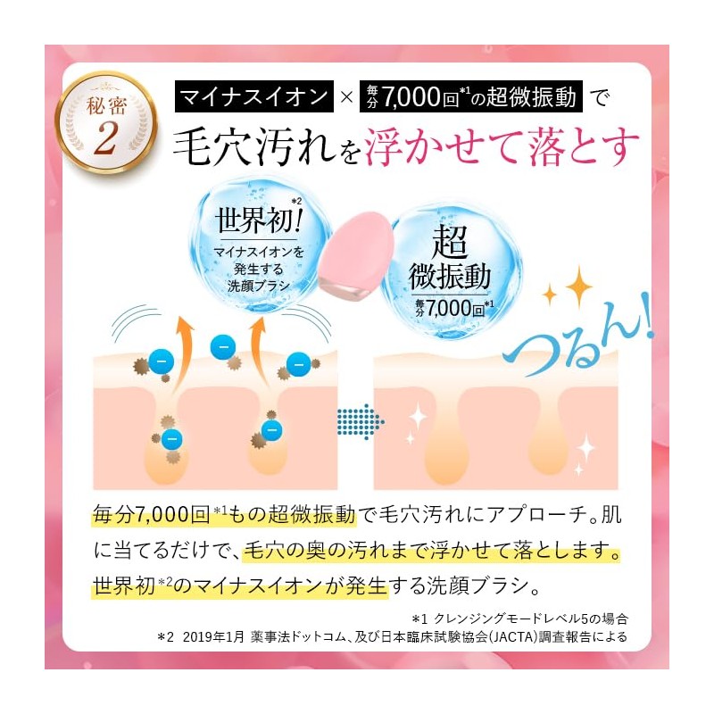 Neon Beauty & Souffle Facial Wash Gel Set (Beauty Salon