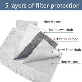 ZDZDY Activated Carbon Filters Meltblown Non-Woven Cloth 5 Layers Filter Paper Pad (20 PCS)