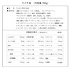 REMPRESA レンプレッサ WPI ホエイ プロテイン マルチビタミン11種配合 ライチ味 [1杯当たり タンパク質 20.4g]