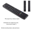 Smart TV Remote Control TV Replacement Control Compatible with MKJ40653802
