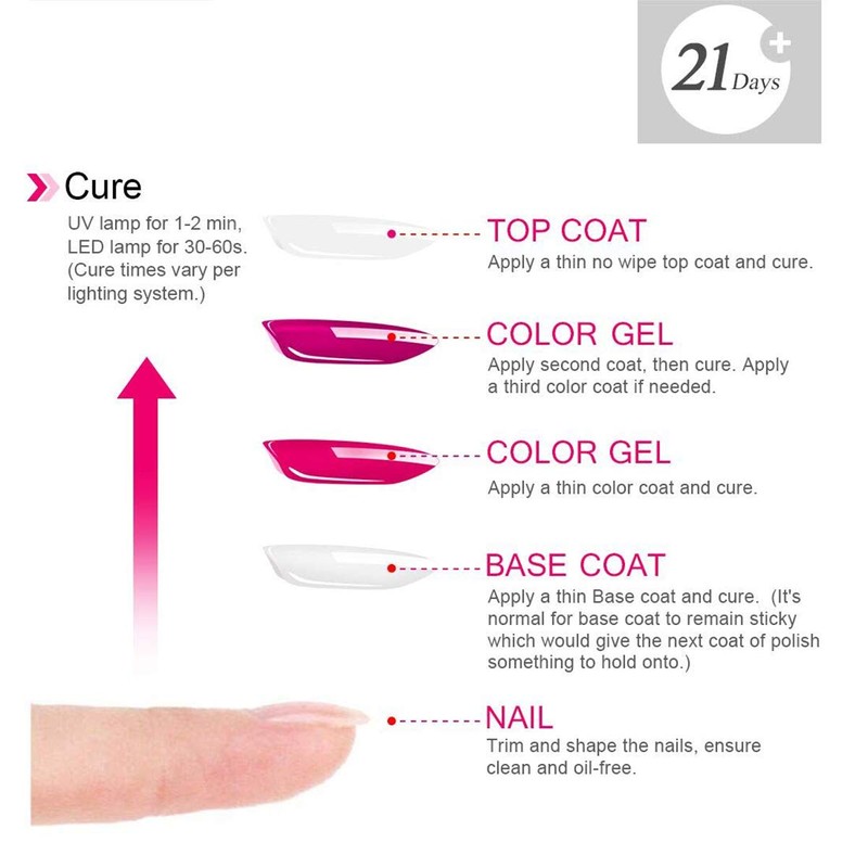 AIMEILI Gel Nail Polish UV LED Gel Polish Colours Set