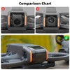 BTG Gimbal Protector Camera Protector Camera Lens Cap for DJI