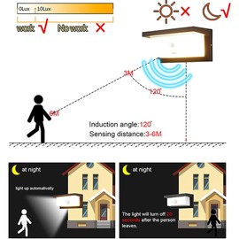 iKenta Motion Sensor Outdoor Porch Lights,18W 3000K IP65 Waterproof Exterior Wired Wall Sconce Light Fixture Wall Mount Outside Light for Garage Porch Patio Yard Front Door Entryway