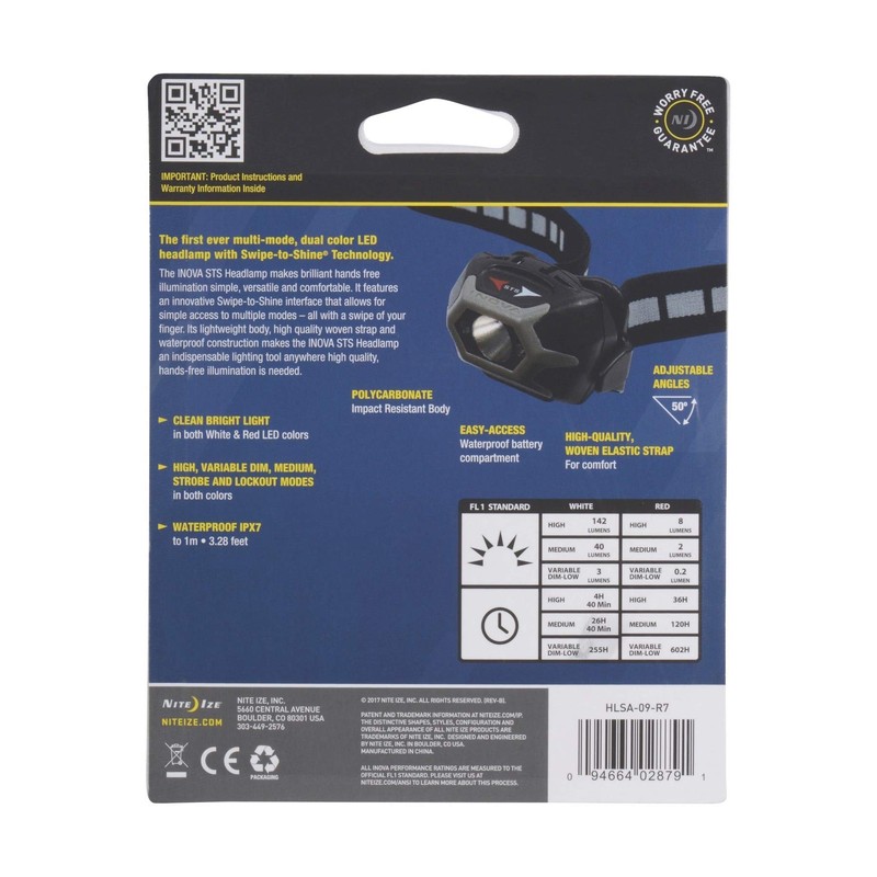 Nite Ize Inova STS Headlamp, Charcoal