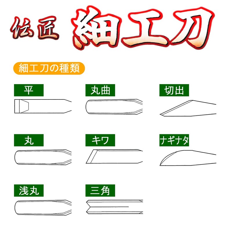 Densho Craft Blade, 11301