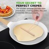 Nutrichef 2-Pack Non-Stick Crepe Pan Set, 9.4" Marble Coated Dosa