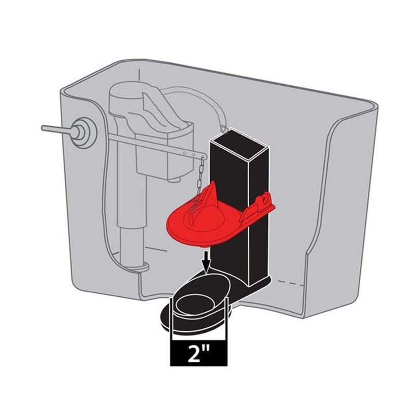 FlushLine 2" Toilet Flappers Replacement for Shark Fin GP84138, 84313,