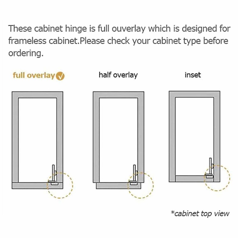 2 Pcs Slide-on 35mm Kitchen Cabinet Wardrobe Door Hinge,110 Degree