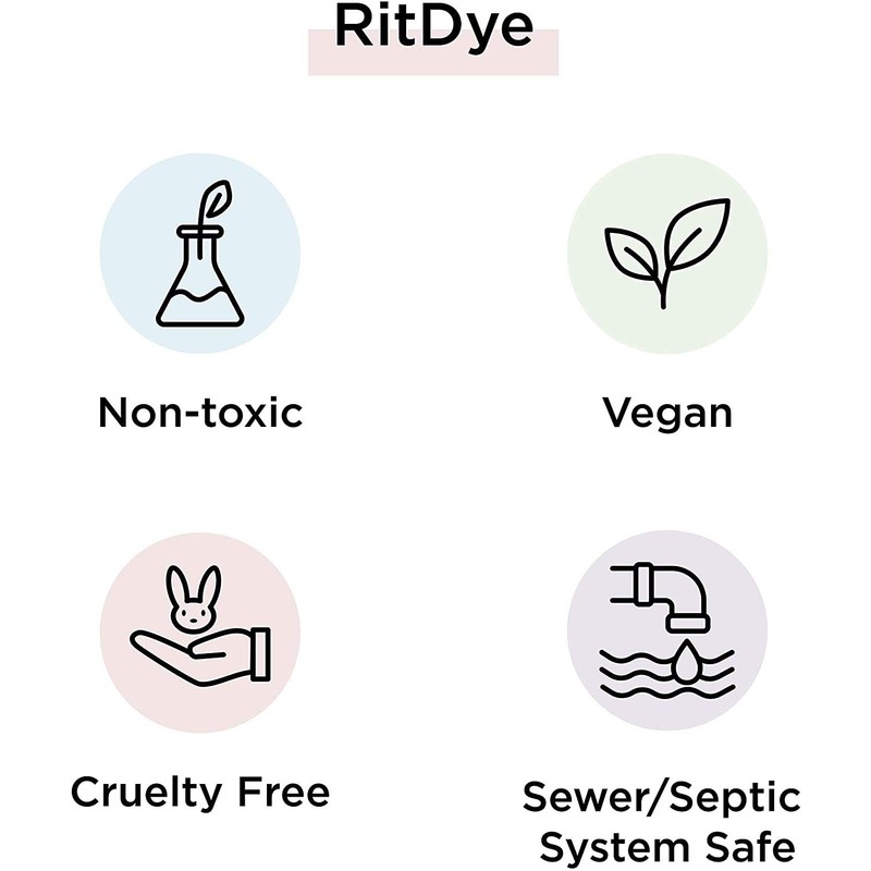 Rit Dye, Teal Rit All-Purpose Powder Dye, 1-1/8 oz (Single