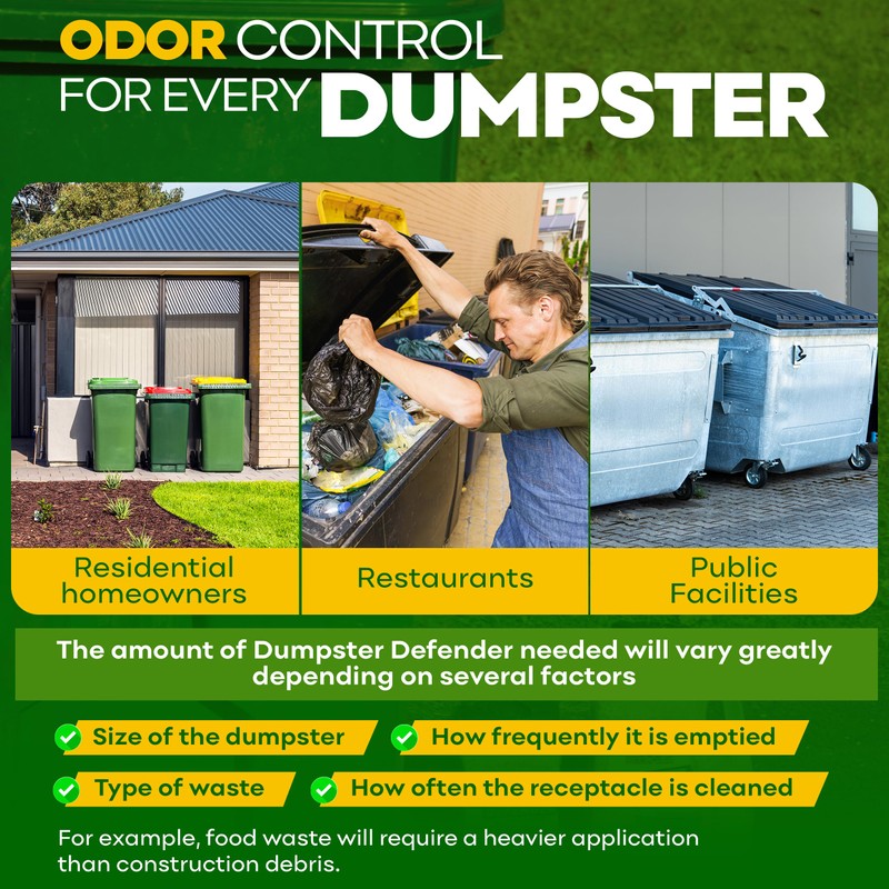 BEEST Dumpster Defender - 3lbs Outdoor Trash Can Deodorizer &