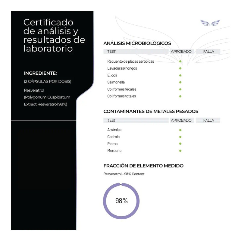 Eternal Nutrition Resveratrol Polifenoles Antioxidante 150 Caps Porciones 1000 Sirtuinas