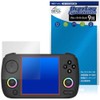 Miyabix ANBERNIC RG CubeXX Compatible Protective Film High Hardness 9H