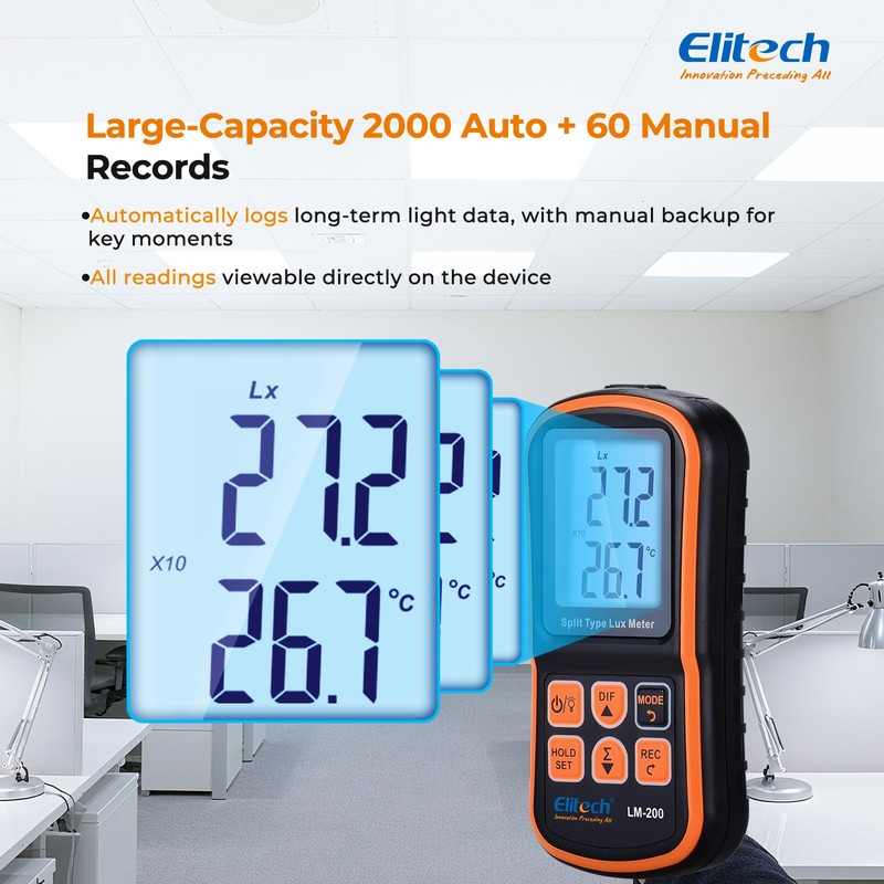 Elitech Digital Light Meter Portable Luxmeter with LCD Display, Range