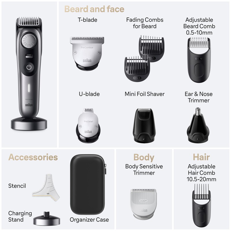 Braun Series 9 All-in-One Multi Grooming Kit for Men, 13-in-1