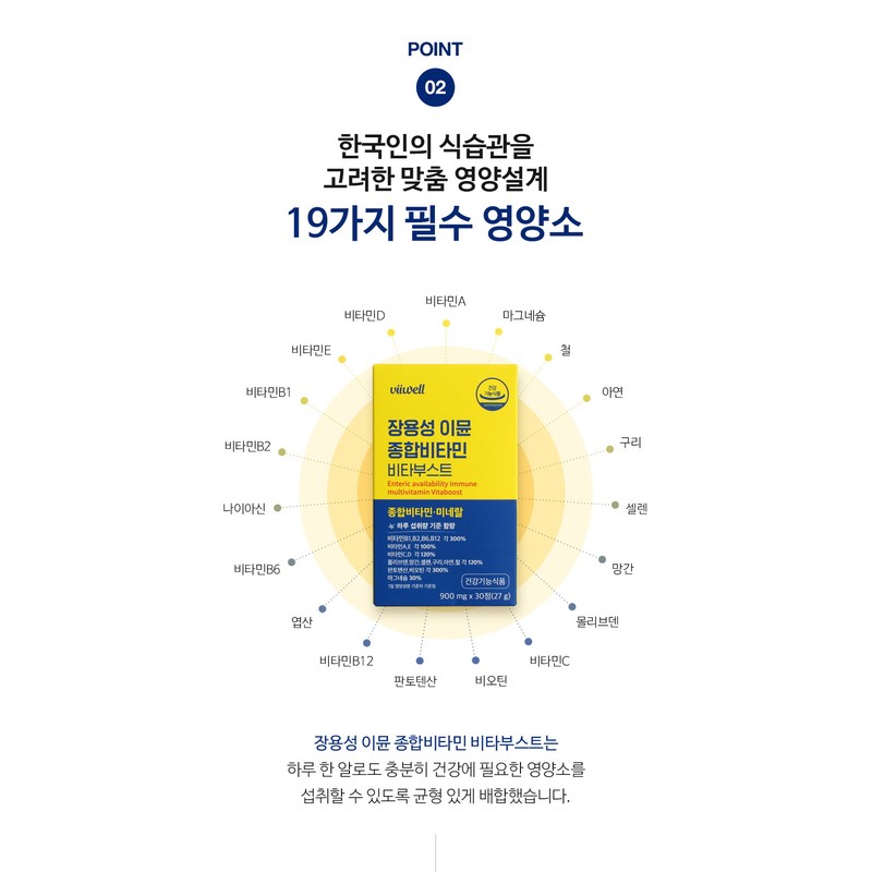 Free Market Cooperation Brand Immune Multi-Vitamin Nutrient Enteric Coated Multi-Mineral
